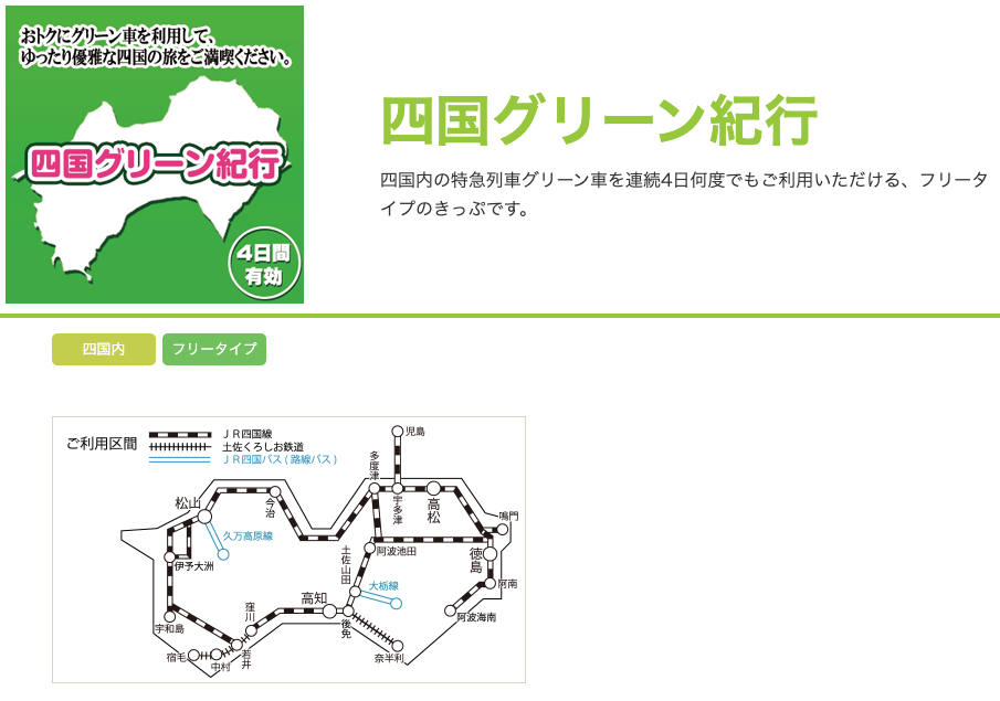 JR四国 グリーン車乗り放題きっぷの基本情報