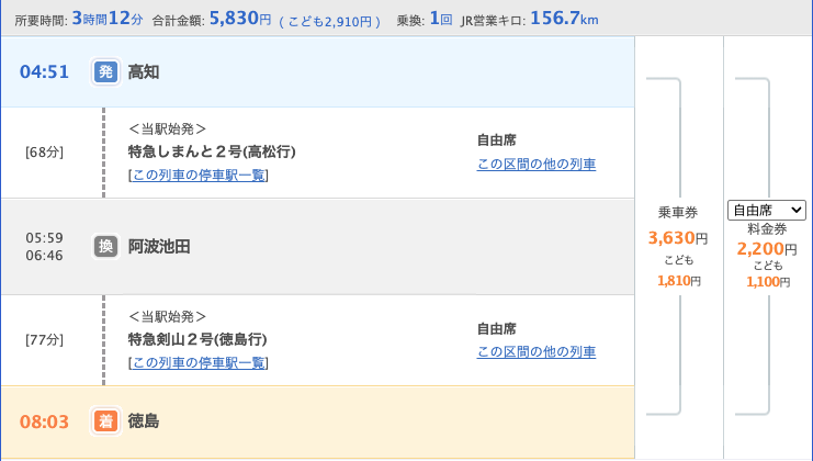 特急料金の仕組みと往復割引