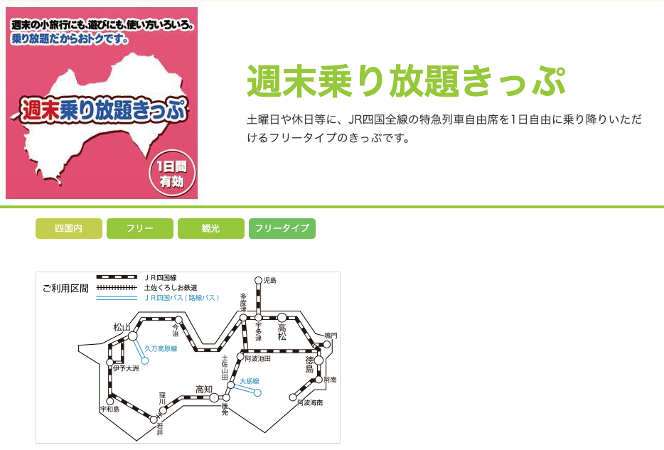 週末乗り放題きっぷの値段
