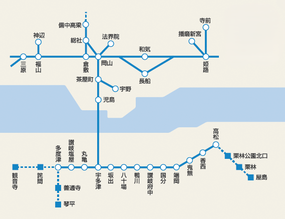 ICカードを利用する際の注意点
