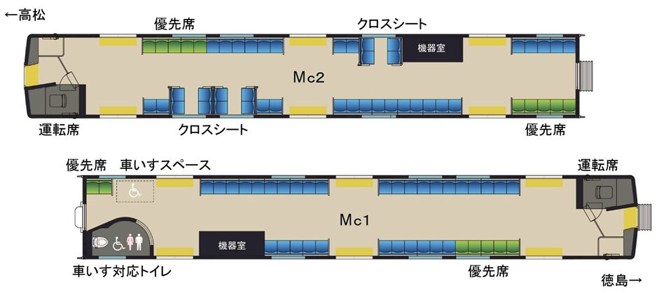JR四国 3600系ハイブリッド新型気動車!運用はいつから? 4 クロスシートを含む座席配置と内装