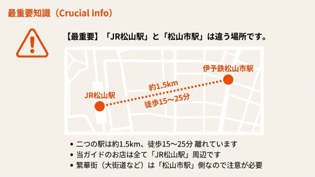 間違いやすい松山市駅との場所の違い