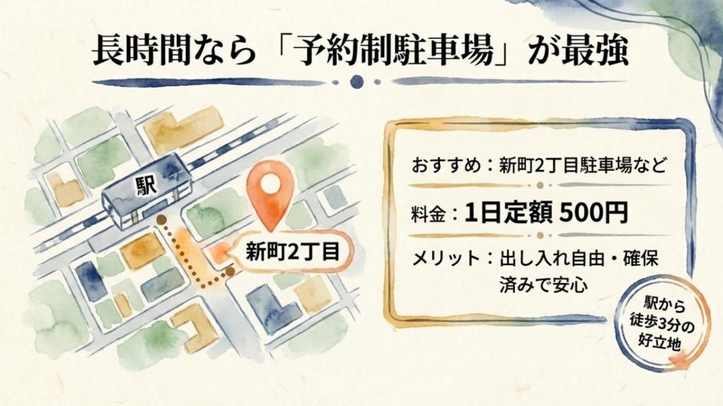 宇和島駅近くで1日定額500円の予約制駐車場「新町2丁目」のメリットと立地
