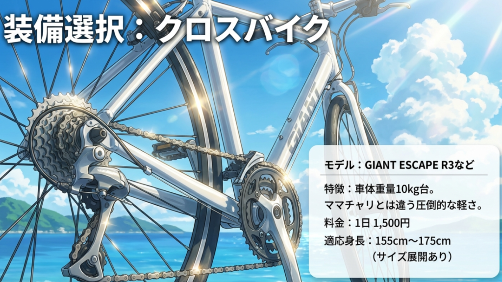 宇和島駅のレンタサイクル攻略!九島コースや料金・荷物預かりを徹底解説 5 きさいや広場でレンタルできるクロスバイクGIANT ESCAPE R3のスペックと料金1500円。