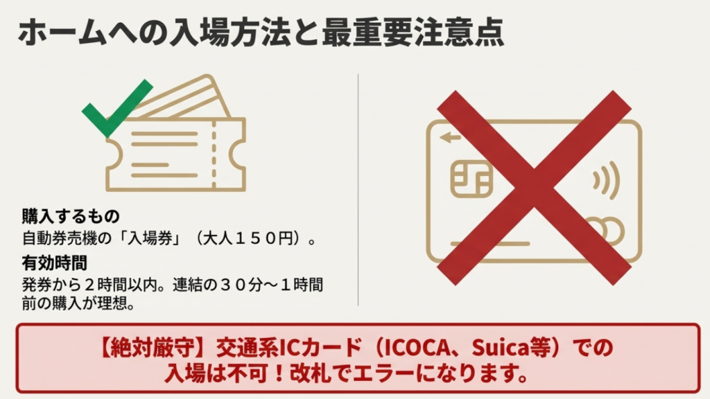 JR岡山駅 入場券のルール 交通系ICカード（ICOCA・Suica）入場不可のイラスト解説