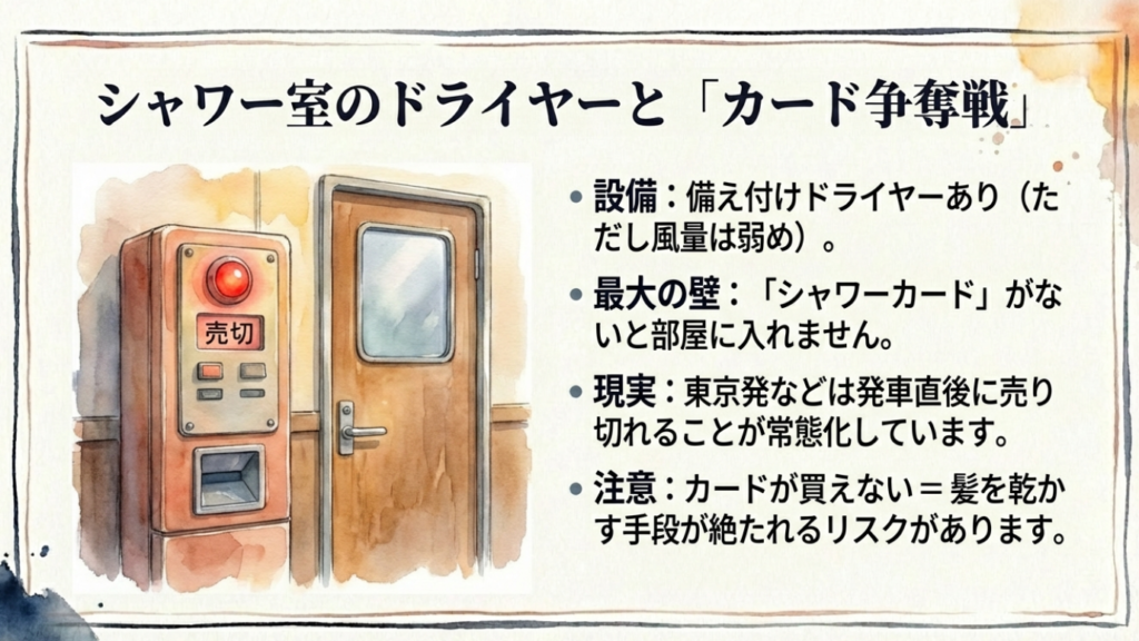 サンライズ瀬戸のドライヤー事情!コンセント利用の注意点と「使える場所」の正解 5 シャワー室のドライヤー利用には「シャワーカード」が必須だが、東京発などは即売り切れが常態化している現実