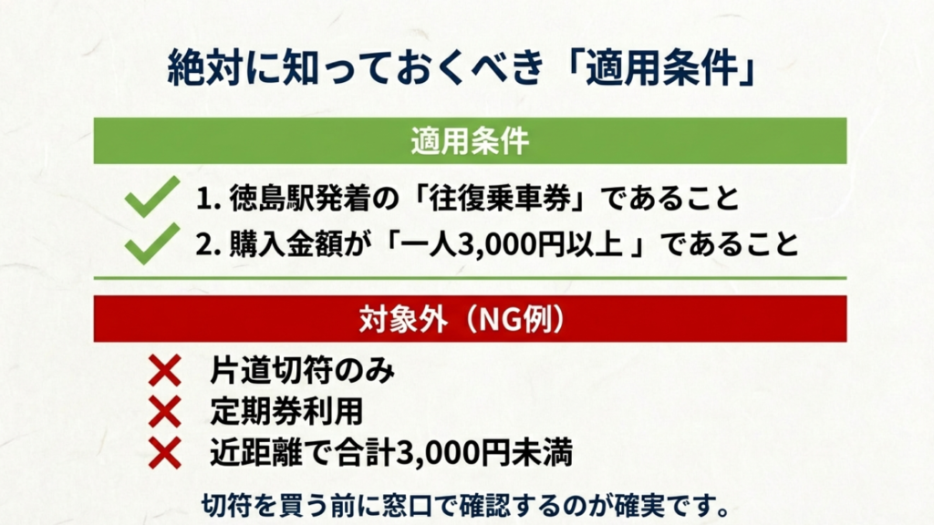 06徳島駅ライドサービス 適用条件と対象外リスト