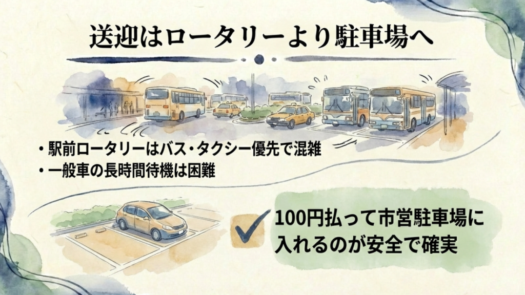 宇和島駅での送迎はロータリーではなく市営駐車場を利用すべき理由と安全性