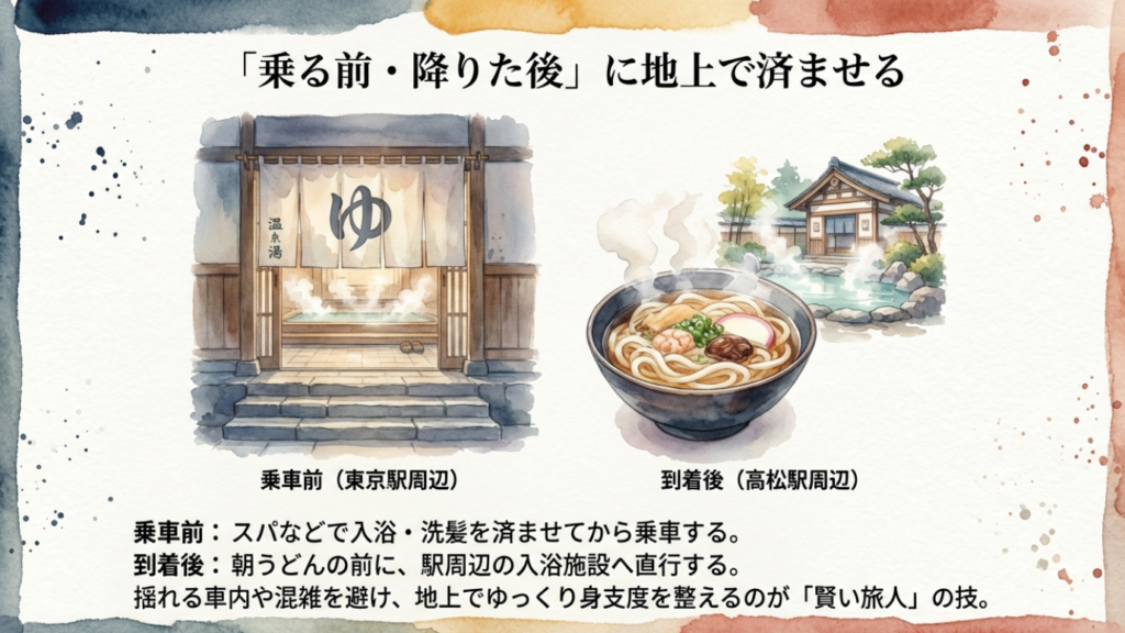 サンライズ瀬戸のドライヤー事情!コンセント利用の注意点と「使える場所」の正解 10 乗車前は東京駅周辺のスパ、到着後は高松駅周辺の入浴施設を活用する「オフボード」な解決策の提案