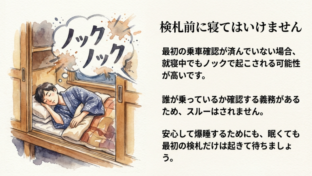 サンライズ瀬戸の検札はいつ?タイミングと切符の注意点を解説 4 就寝中の乗客がノックの音に驚くイラスト