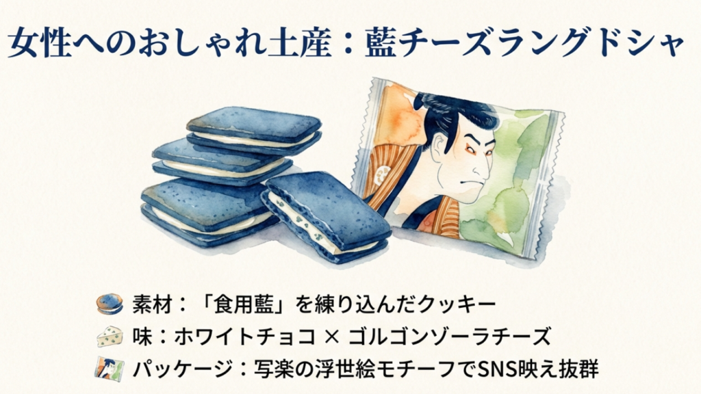 食用藍を練り込んだクッキーでチーズチョコをサンドした藍チーズラングドシャ。おしゃれなパッケージで女性に人気。