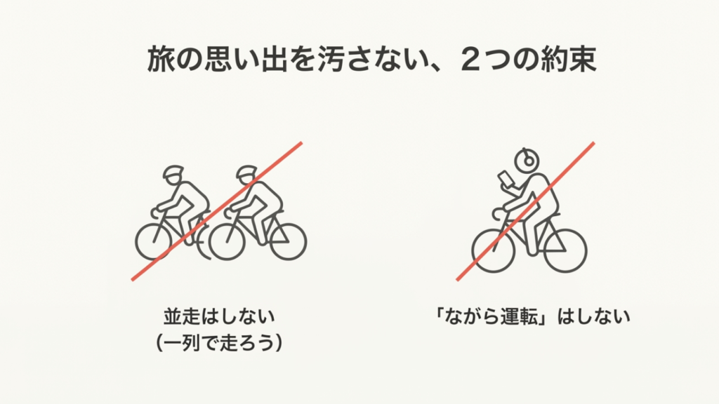 10高知観光サイクリングの禁止事項（並走・ながらスマホ）