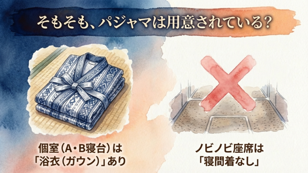 サンライズ瀬戸のパジャマ有無。個室は浴衣あり、ノビノビ座席はなし