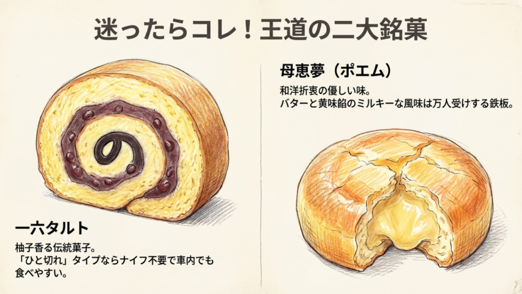 松山駅お土産の定番！一六タルトと母恵夢のイラスト解説・断面図