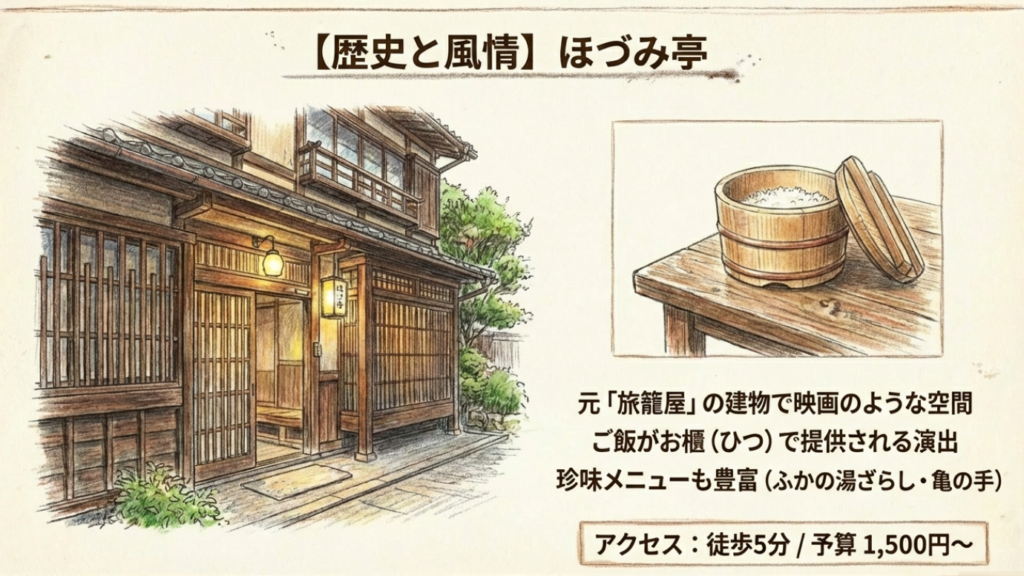 ほづみ亭の旅情あふれるお櫃ご飯 ほづみ亭の歴史ある建物とお櫃で提供されるご飯のイラスト