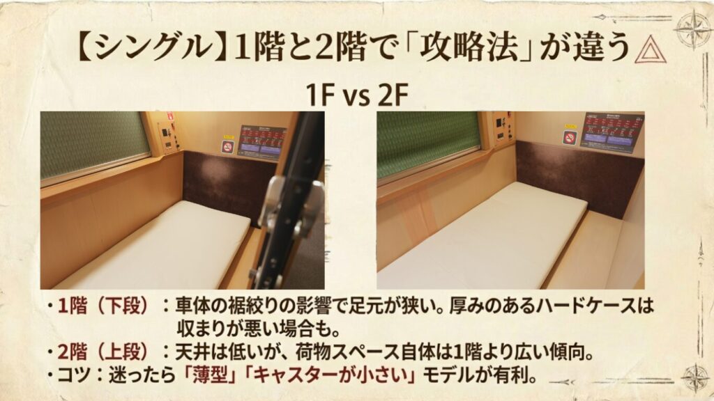 シングル個室の1階と2階の比較 シングル1階と2階の攻略法の違い・1階は裾絞りがあり、2階は天井が低いが床は広い