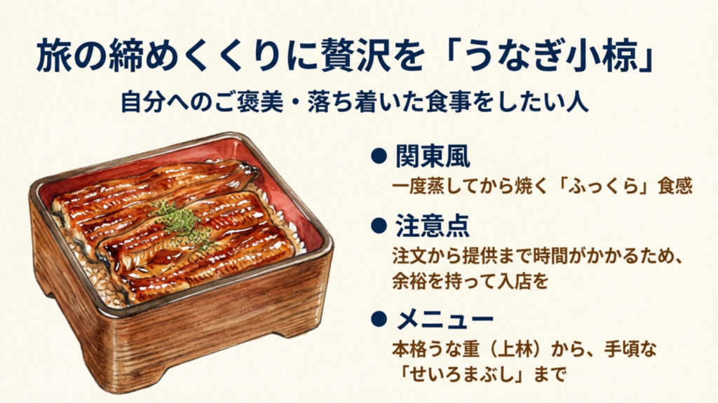 うなぎ小椋の関東風うな重とせいろ蒸しのイラスト