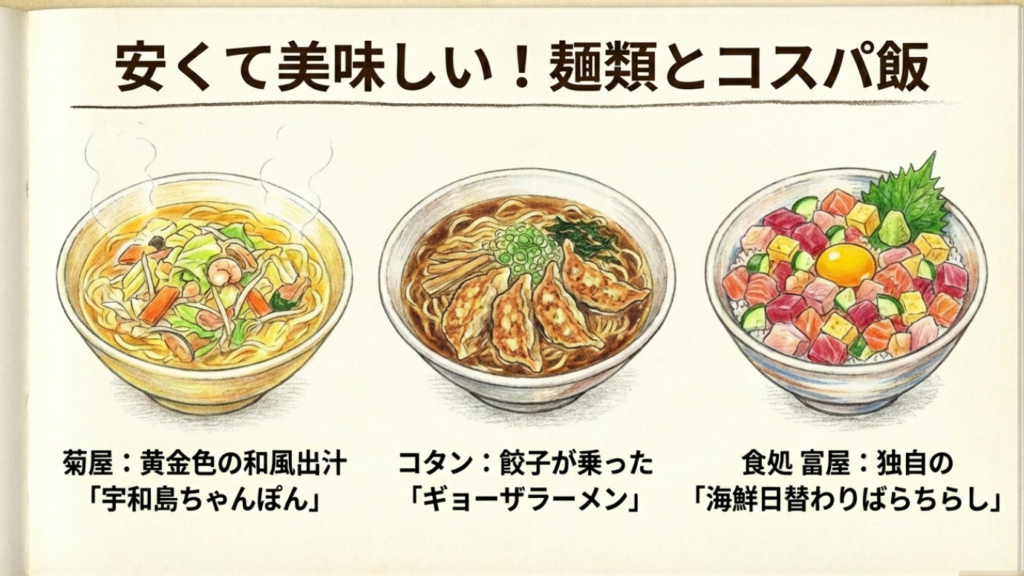 地元民が愛する安くて美味しい麺とご飯 菊屋の宇和島ちゃんぽん、コタンのギョーザラーメン、富屋のバラちらしのイラスト