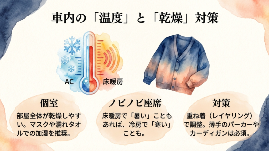 車内の温度と乾燥対策。個室は乾燥、ノビノビ座席は床暖房で暑い場合も