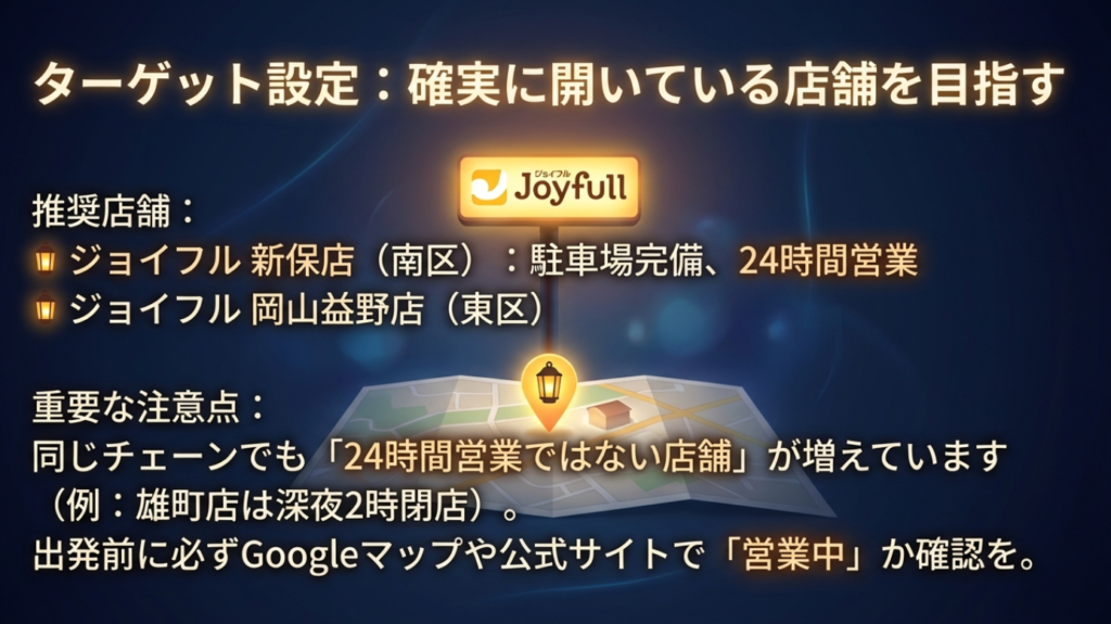 ターゲット設定:確実に24時間営業している店舗を目指す