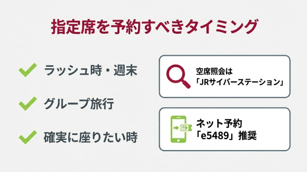 特急うずしおの停車駅と料金や乗り換えの完全ガイド 3 指定席を予約すべきタイミングとe5489の活用