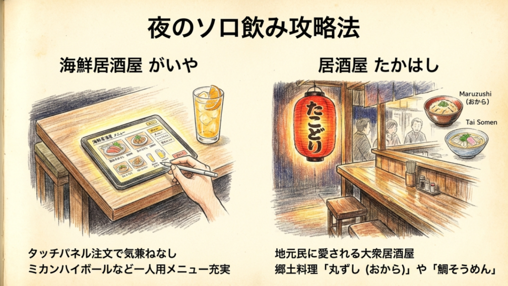 一人でも気兼ねなく楽しめる宇和島の夜 海鮮居酒屋がいやのタッチパネル注文と居酒屋たかはしのカウンターの様子