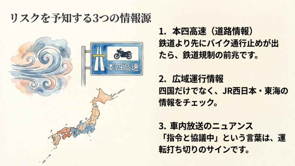 サンライズ瀬戸は遅れやすい?冬場のリスクと払い戻し・振替ガイド 13 遅延リスクを予知する3つの情報源 本四高速・広域運行情報・車内放送