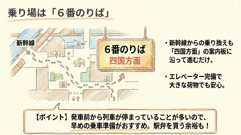 岡山駅6番のりばマップ 岡山駅の特急南風乗り場(6番のりば)への行き方マップ