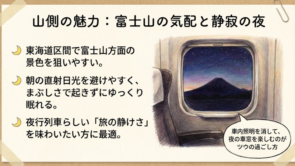 山側の魅力 富士山の気配と静寂の夜