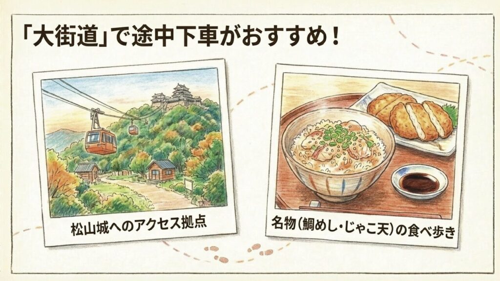 大街道での途中下車で楽しむ松山城やご当地グルメ
