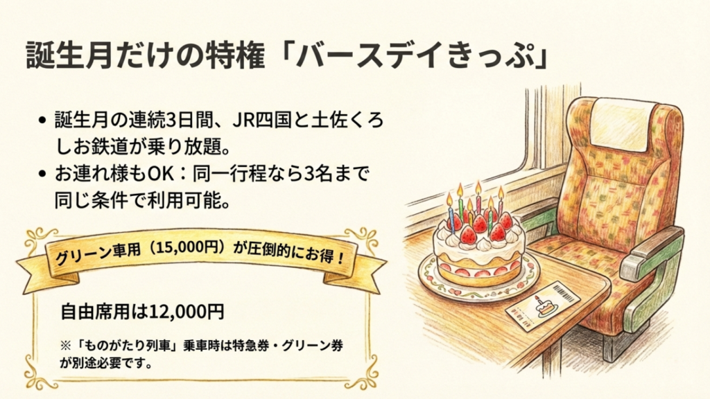 誕生月限定でお得なバースデイきっぷ（グリーン車用推奨）