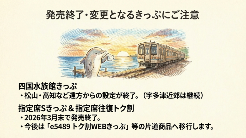 発売終了・変更となる四国水族館きっぷや指定席Sきっぷ