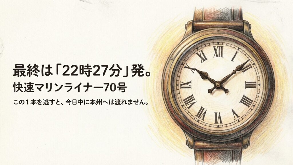 快速マリンライナー70号 最終は22時27分発。この1本を逃すと今日中に本州へは渡れません