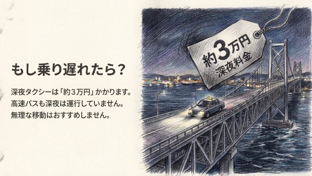 もし乗り遅れたら？深夜タクシーは約3万円かかります。高速バスも深夜は運行していません。無理な移動はおすすめしません