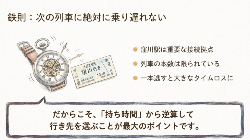 窪川駅で次の列車に乗り遅れないための鉄則