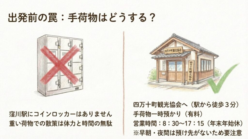 窪川駅周辺の手荷物預かり所（四万十町観光協会）