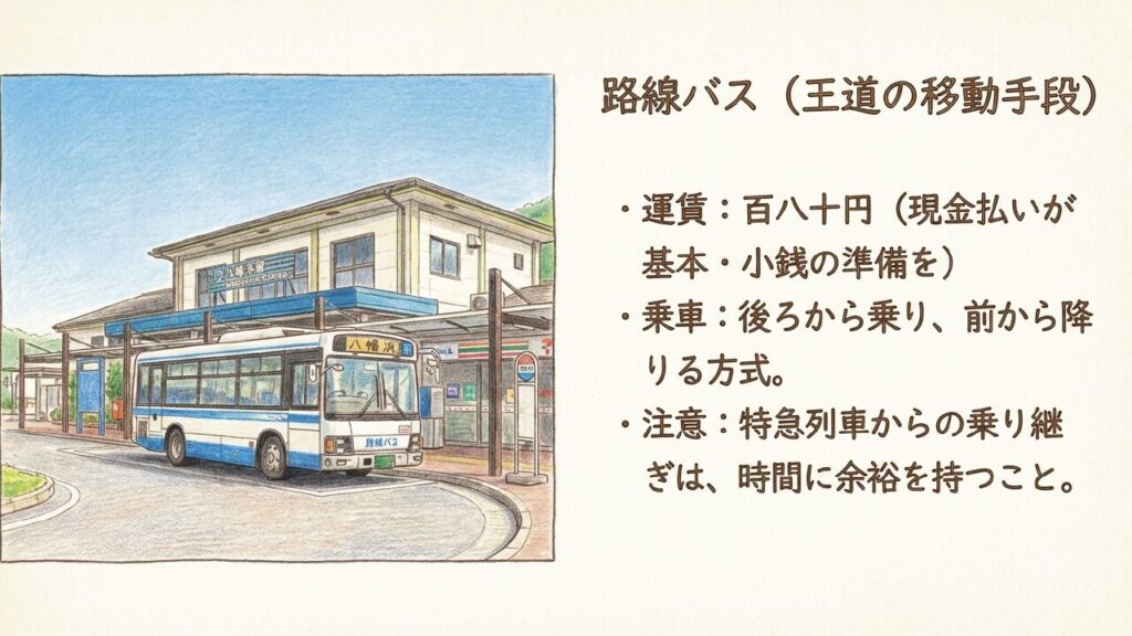 八幡浜駅前に停車する路線バス