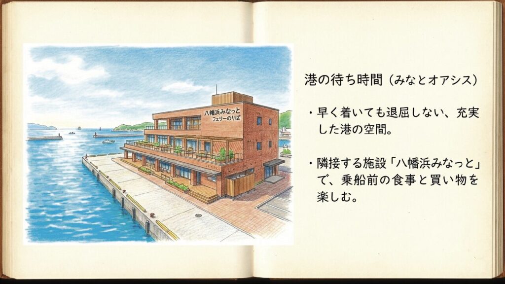 道の駅・八幡浜みなっととフェリーのりば