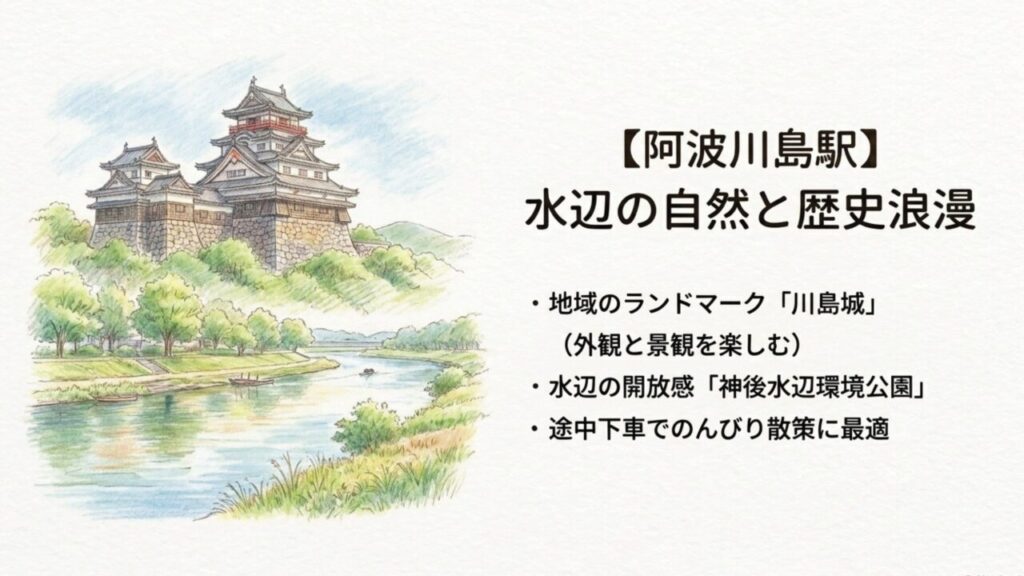 川島城と水辺の自然が楽しめる阿波川島駅