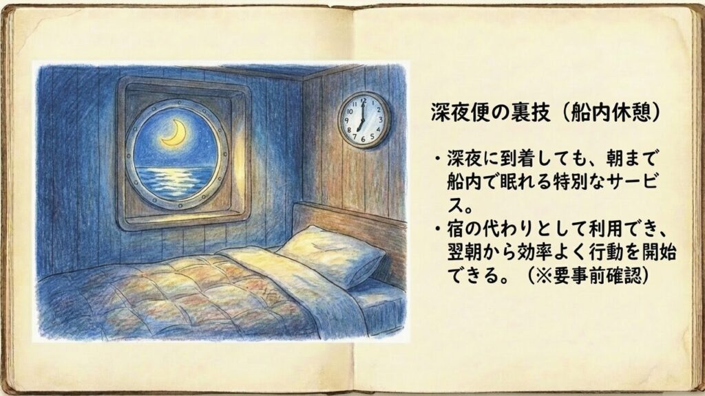 フェリー深夜便の船内休憩で利用できる客室