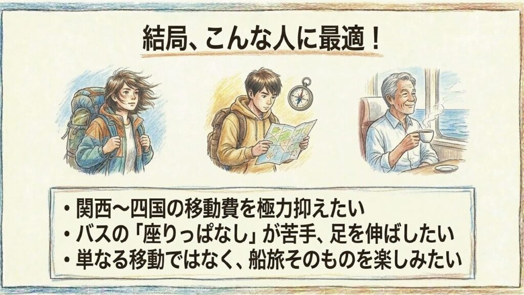 移動費を抑えたい人、足を伸ばしたい人、船旅を楽しみたい人に最適