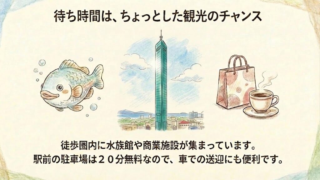 宇多津駅周辺の観光施設とカフェ 待ち時間はちょっとした観光のチャンス。徒歩圏内に四国水族館やゴールドタワーなどの施設が集まる