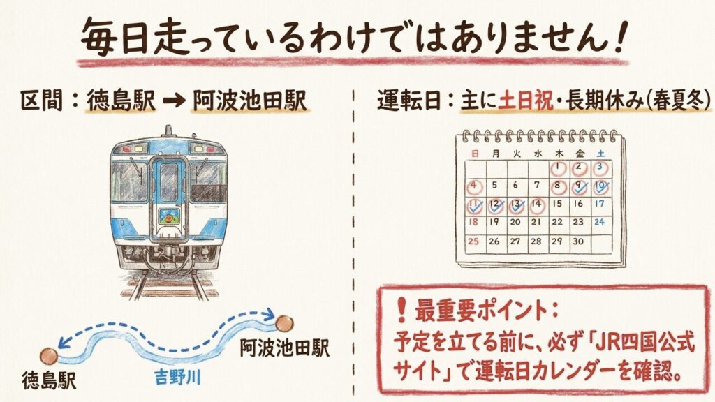 ゆうゆうアンパンマンカーの運転日カレンダー確認の注意点