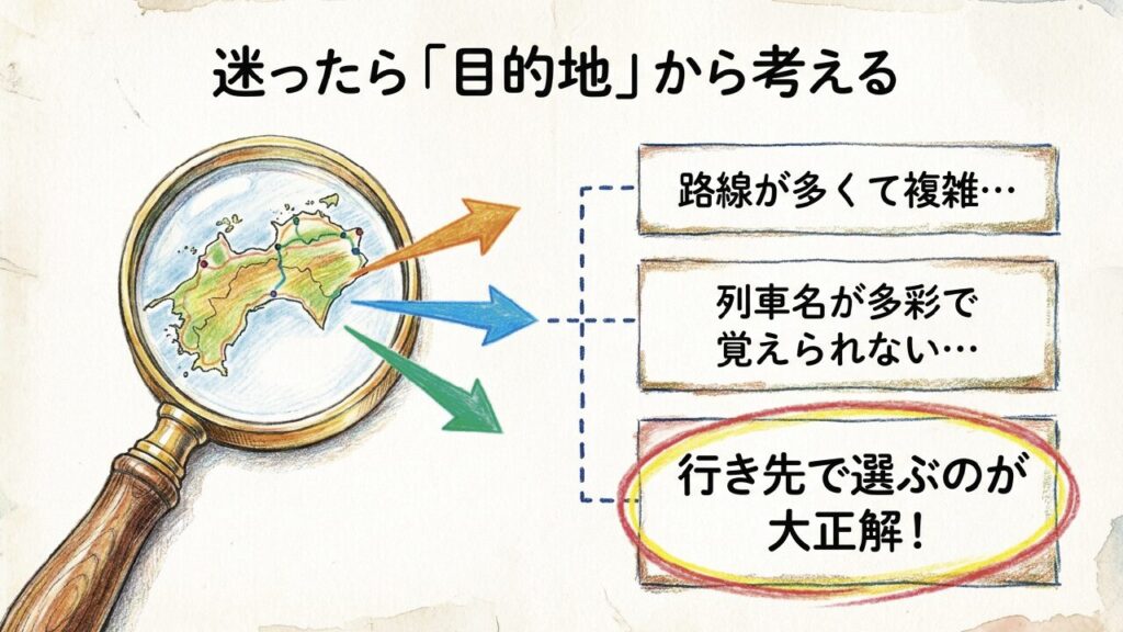 目的地別に選ぶJR四国の特急列車