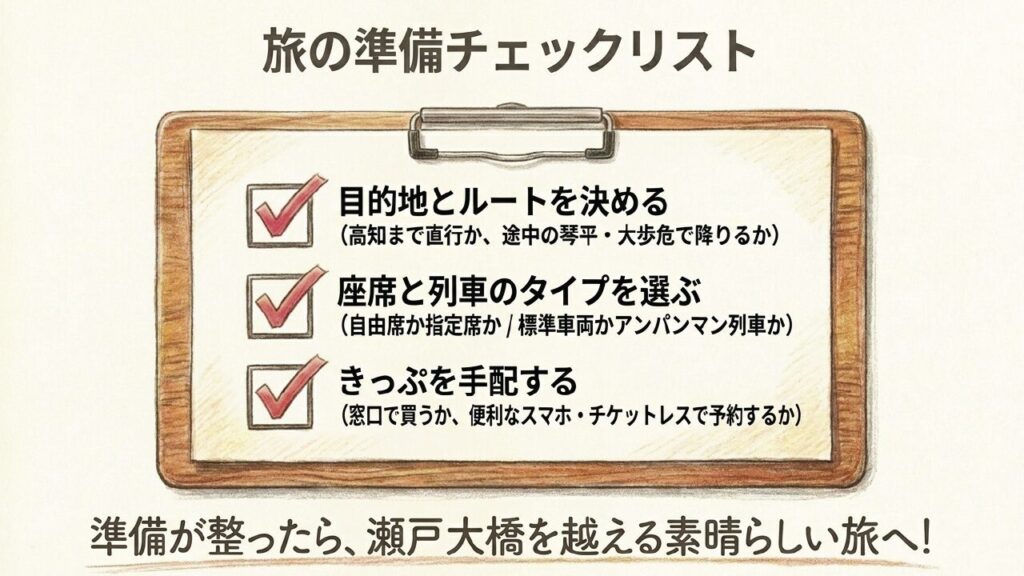 特急南風に乗る前に目的地・座席・きっぷを確認するチェックリスト