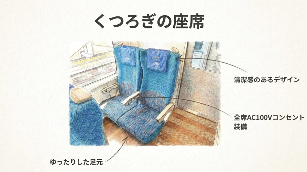 特急うずしおのゆったりとした清潔感のある座席