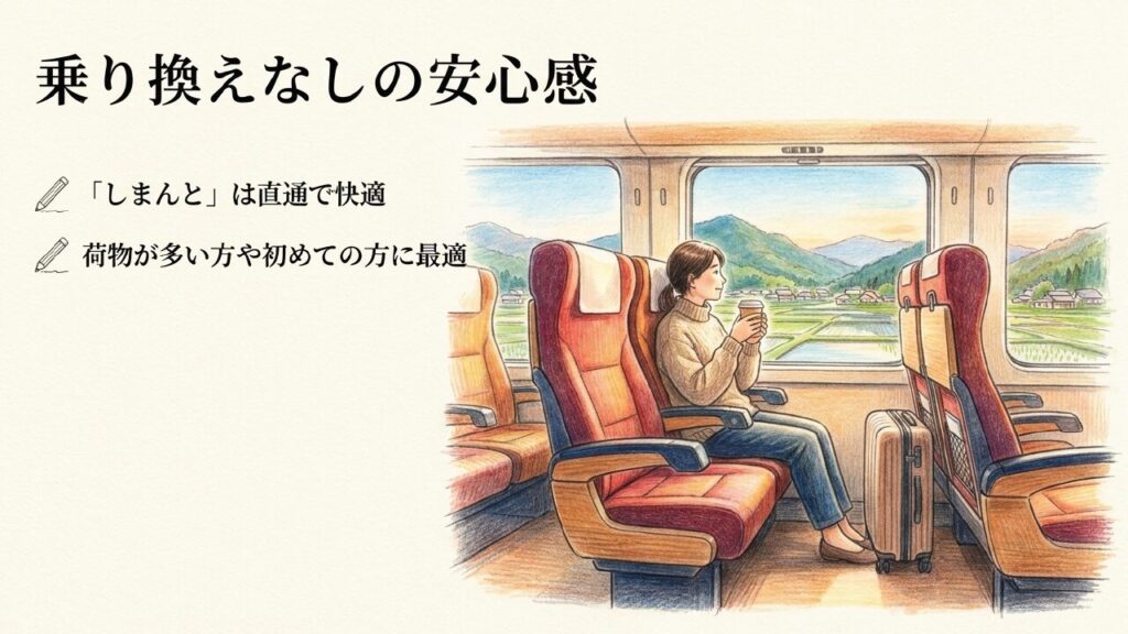 荷物が多い方にも安心な乗り換え不要の直通特急しまんと