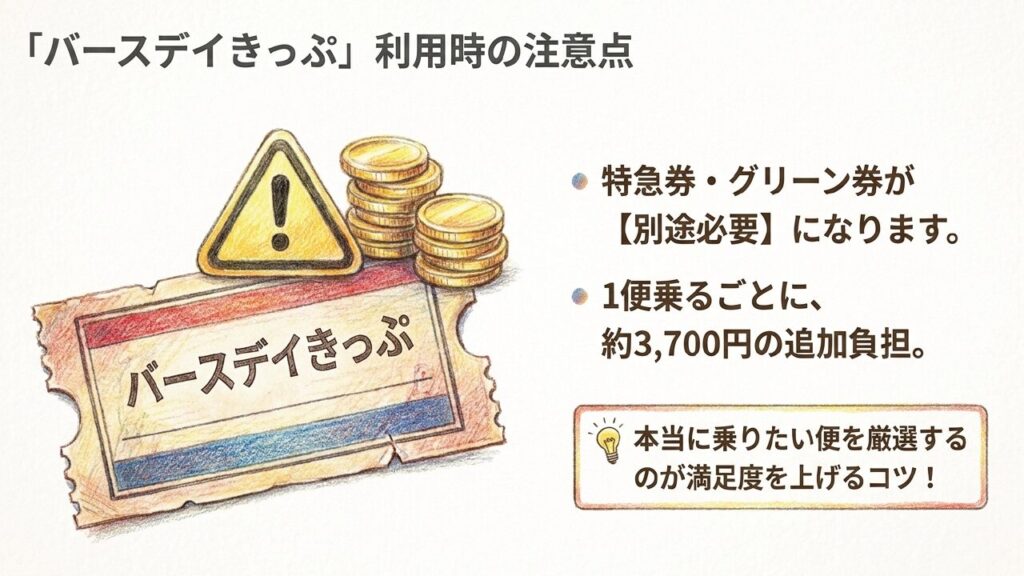 バースデイきっぷ利用時の注意点