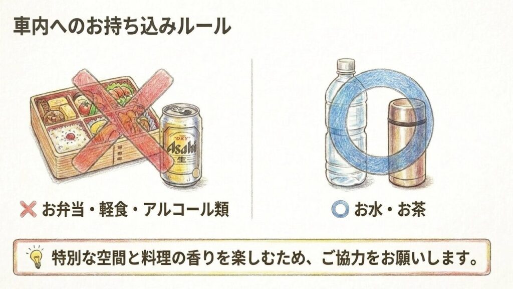 伊予灘ものがたり車内へのお持ち込みルール