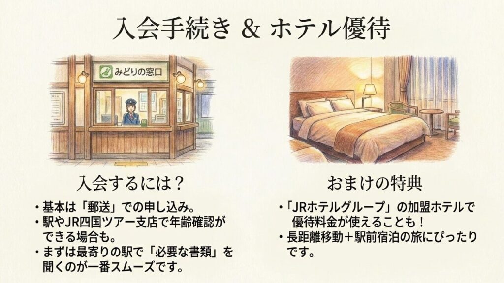みどりの窓口での入会手続きとJRホテルグループ優待